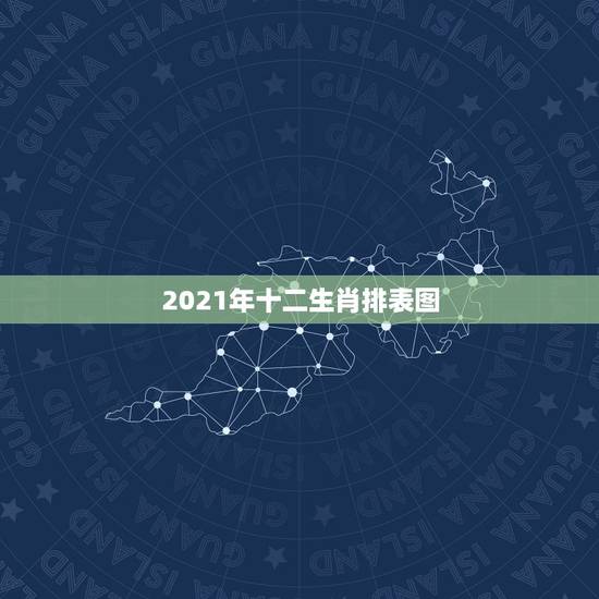 2021年十二生肖排表图，2021年生肖表在哪看？