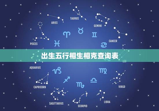 出生五行相生相克查询表,生辰八字五行相生相克 出生五行相生相克查询表,生辰八字五行相生相克