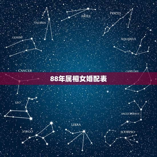 88年属相女婚配表,93年女属鸡的属相婚配表 88年属相女婚配表,93年女属鸡的属相婚配表