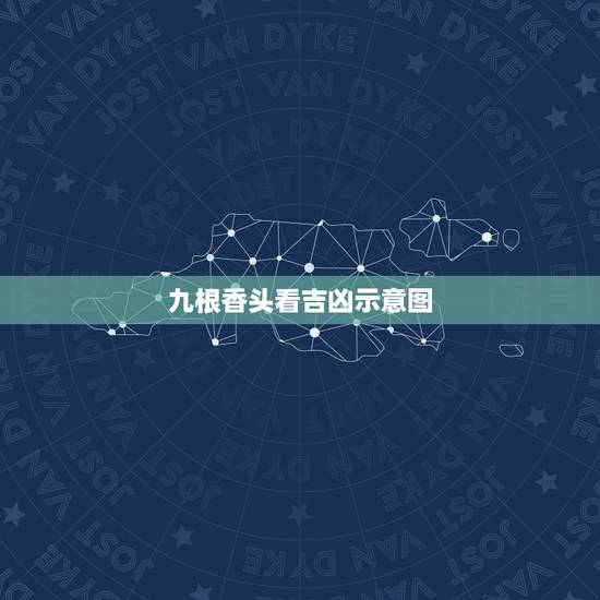 九根香头看吉凶示意图,如何看香头 九根香头看吉凶示意图,如何看香头