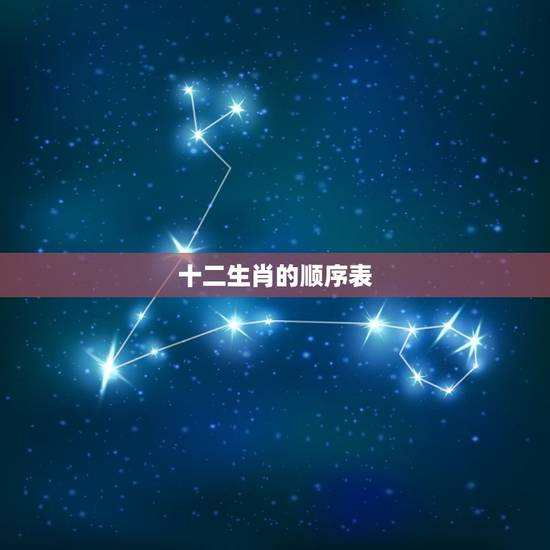 十二生肖的顺序表,12生肖顺序表 十二生肖的顺序表,12生肖顺序表