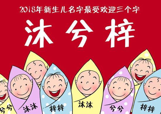 缺金缺水的男孩名字洋气(如何选择一个与众不同的名字) 缺金缺水的男孩名字洋气(如何选择一个与众不同的名字)