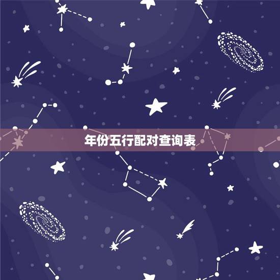 年份五行配对查询表,五行年份对照表查询表 年份五行配对查询表,五行年份对照表查询表