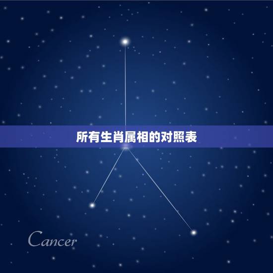 所有生肖属相的对照表，十二生肖日期属相表