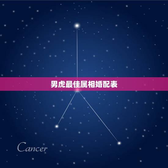 男虎最佳属相婚配表,属虎的今年多大 和什么属相最配 属虎的属相婚配表 男虎最佳属相婚配表,属虎的今年多大 和什么属相最配 属虎的属相婚配表