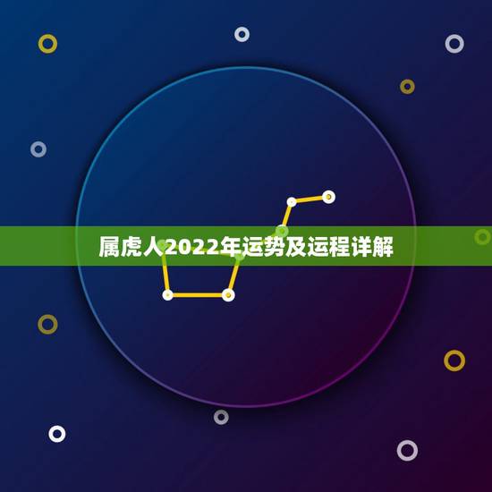 属虎人2022年运势及运程详解,虎2022年运势完整版 属虎人2022年运势及运程详解,虎2022年运势完整版