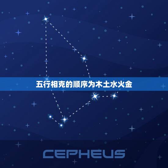 五行相克的顺序为木土水火金,五行相生相克的规律是什么? 五行相克的顺序为木土水火金,五行相生相克的规律是什么?