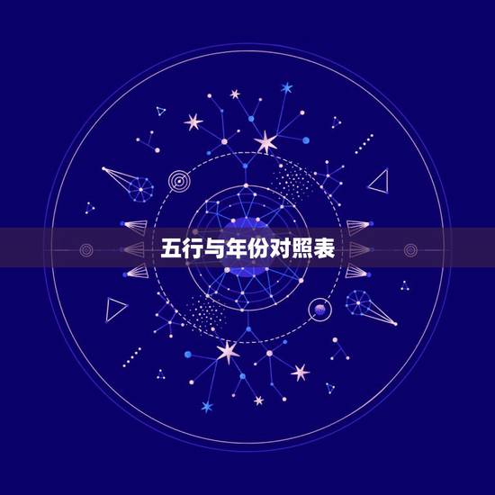 五行与年份对照表，年份属相五行查询对照表