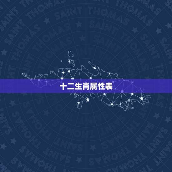十二生肖属性表，十二生肖时辰是什么