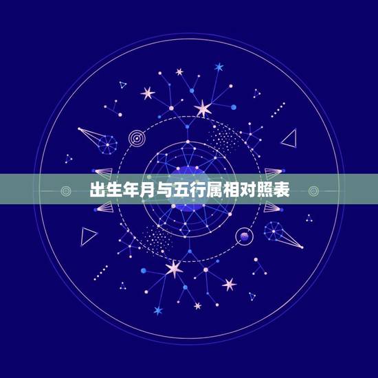 出生年月与五行属相对照表，年份五行查询表图片