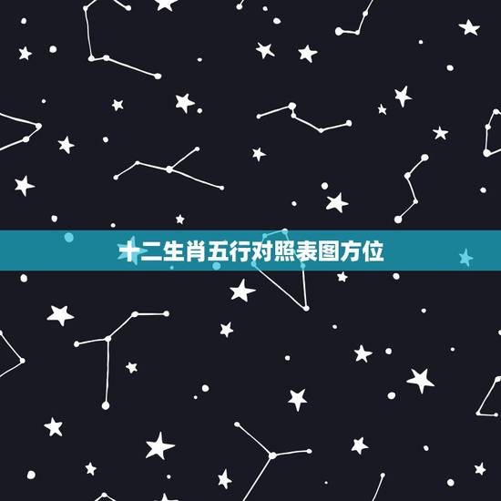 十二生肖五行对照表图方位,易经八卦方位图 十二生肖五行对照表图方位,易经八卦方位图