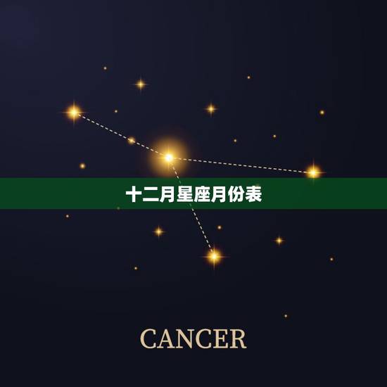 十二月星座月份表，十二星座从一月到十二月分别是什么星座