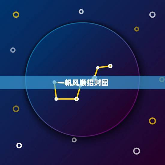 一帆风顺招财图，书房放一帆风顺图画风水有什么说法