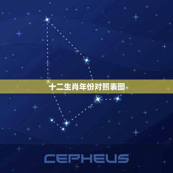 十二生肖年份对照表图，十二生肖的年份