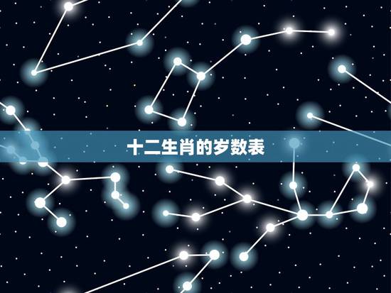 十二生肖的岁数表,十二属相的年龄表 十二生肖的岁数表,十二属相的年龄表