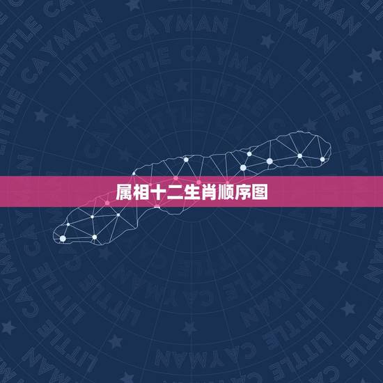 属相十二生肖顺序图，十二生肖年份表排序