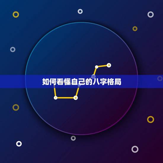 如何看懂自己的八字格局，八字有多少格局？如何看八字格局？