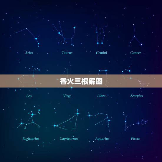 香火三根解图，拜神的时候三根香，上香的时候3根香都是着的，等等回来