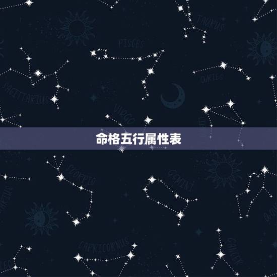命格五行属性表，命格查询免费