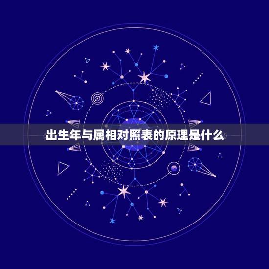 出生年与属相对照表的原理是什么，生肖表十二顺序对应年份