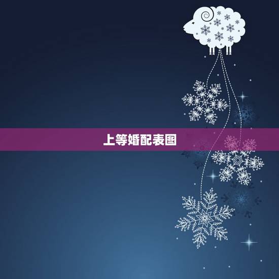 上等婚配表图,为什么说天合地合的婚配是上上等婚配 上等婚配表图,为什么说天合地合的婚配是上上等婚配