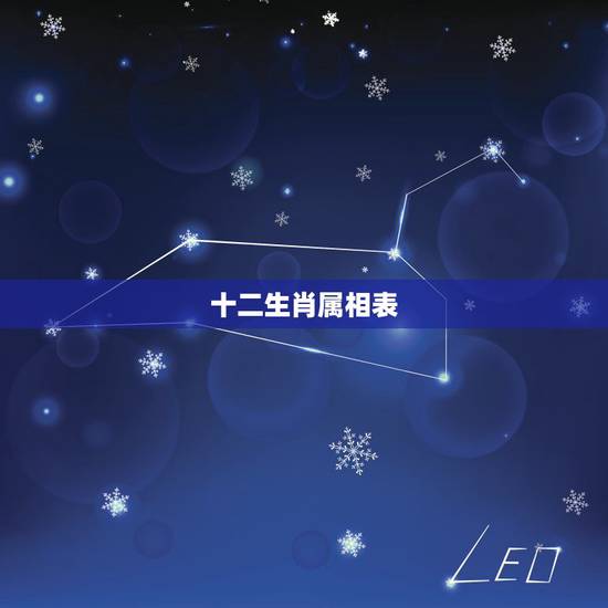 十二生肖属相表 年龄 十二生肖年龄对照表查询 十二生肖属相表 年龄 十二生肖年龄对照表查询