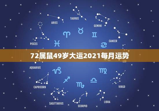 72属鼠49岁大运2021每月运势,72年属鼠男2021年的运程和每月 72属鼠49岁大运2021每月运势,72年属鼠男2021年的运程和每月