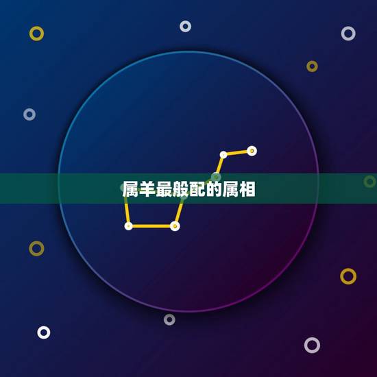 属羊最般配的属相,属羊的和什么属相不合 属羊最般配的属相,属羊的和什么属相不合