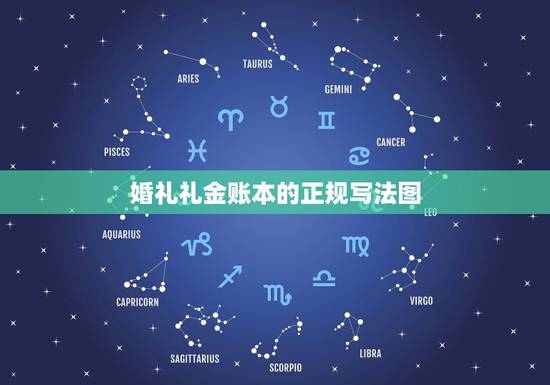 婚礼礼金账本的正规写法图，婚礼记账薄范本图片