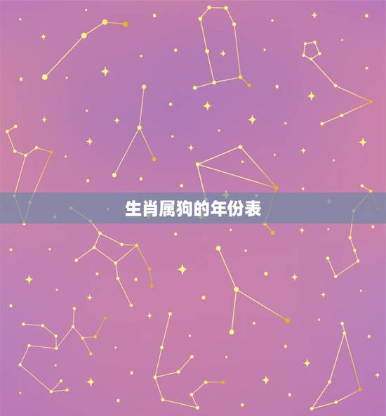 生肖属狗的年份表,狗属相年份表 生肖属狗的年份表,狗属相年份表