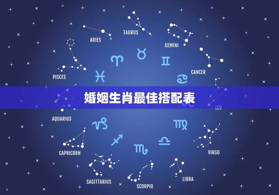 婚姻生肖最佳搭配表，属马的和什么属相最配婚