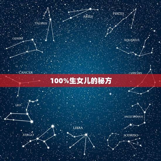 100%生女儿的秘方,生女儿的秘诀有什么 100%生女儿的秘方,生女儿的秘诀有什么