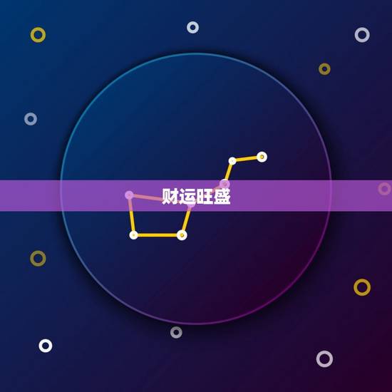 财运旺盛 财运旺盛