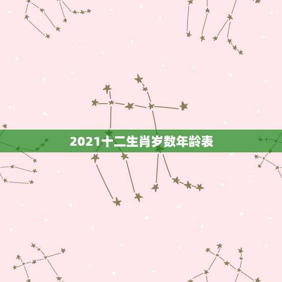2021十二生肖岁数年龄表,2021年十二生肖年龄对照表 2021十二生肖岁数年龄表,2021年十二生肖年龄对照表