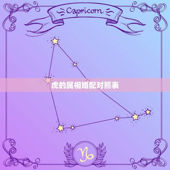 虎的属相婚配对照表,生肖虎跟什么最配,属虎的属相婚配表 虎的属相婚配对照表,生肖虎跟什么最配,属虎的属相婚配表