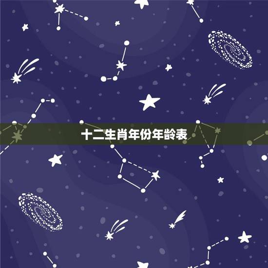 十二生肖年份年龄表,十二生肖年份表和年龄 十二生肖年份年龄表,十二生肖年份表和年龄