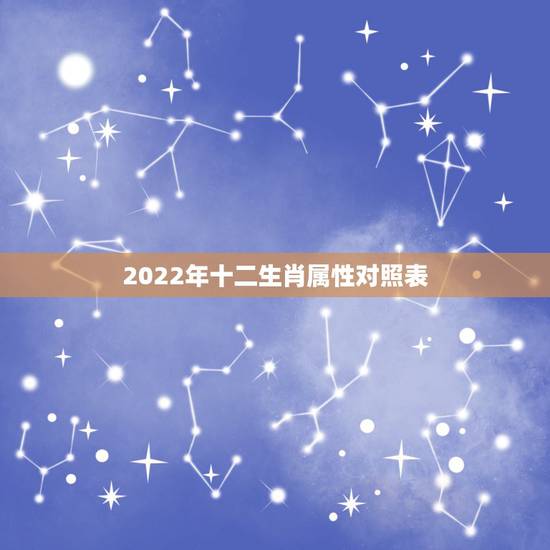 2022年十二生肖属性对照表，2022年每月属相