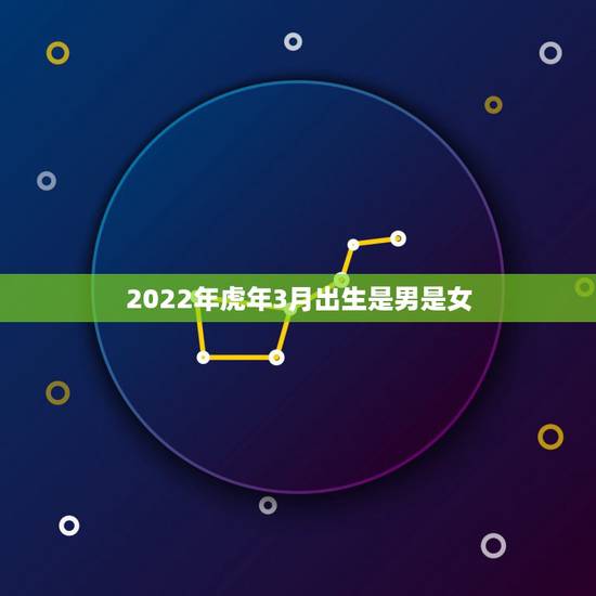 2022年虎年3月出生是男是女,2022年虎年是什么命 2022年虎年3月出生是男是女,2022年虎年是什么命