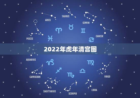 2022年虎年清宫图,2022年是什么年! 2022年虎年清宫图,2022年是什么年!