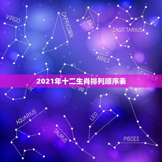 2021年十二生肖排列顺序表,十二生肖排列顺序是什么? 2021年十二生肖排列顺序表,十二生肖排列顺序是什么?