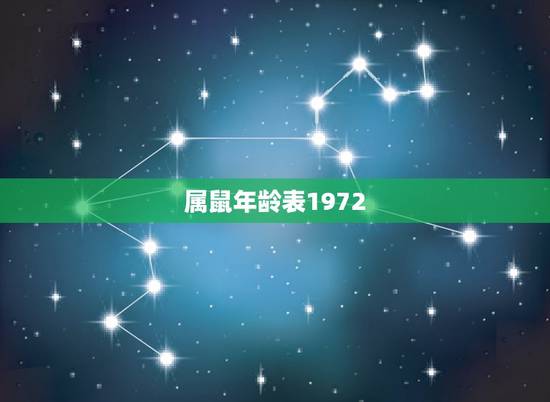 属鼠年龄表1972，十二生肖岁数年龄表