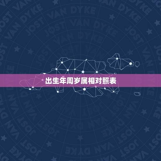 出生年周岁属相对照表，生肖年龄对照表2021