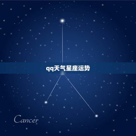 qq天气星座运势,怎样才能让手机QQ空间显示天气预报和星座运势 qq天气星座运势,怎样才能让手机QQ空间显示天气预报和星座运势