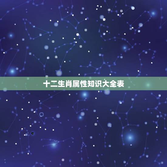 十二生肖属性知识大全表,十二生肖五行对照表图 十二生肖属性知识大全表,十二生肖五行对照表图