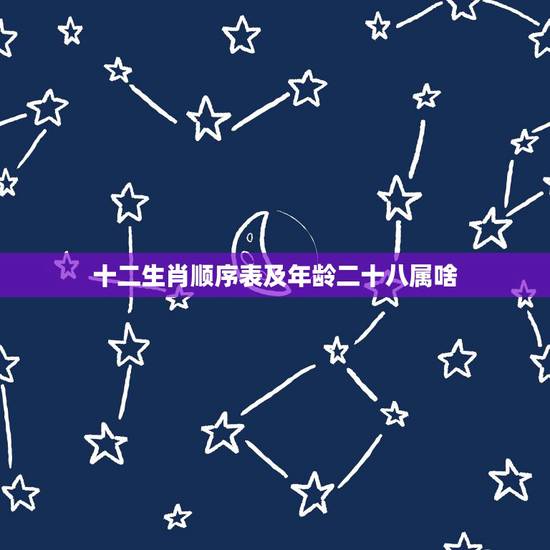 十二生肖顺序表及年龄二十八属啥,十二生肖与年龄的排序? 十二生肖顺序表及年龄二十八属啥,十二生肖与年龄的排序?