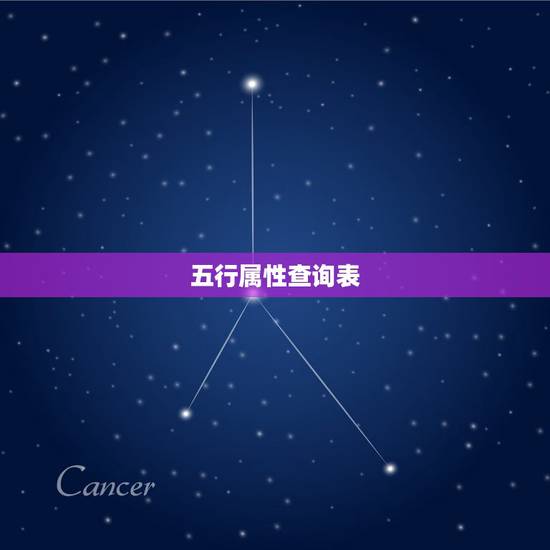 五行属性查询表，五行属性查询表 我属什么 ？缺
