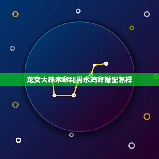 龙女大林木命和男水鸡命婚配怎样，属鸡男和属龙女配吗