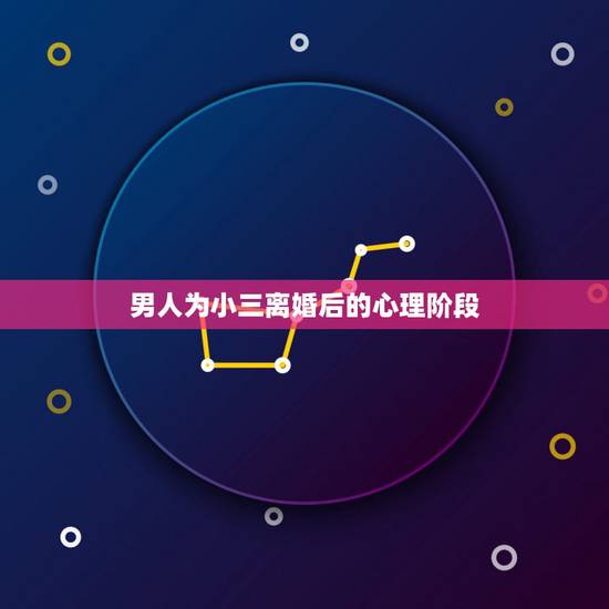 男人为小三离婚后的心理阶段,什么样的情况男人会为了小三离婚 男人为小三离婚后的心理阶段,什么样的情况男人会为了小三离婚