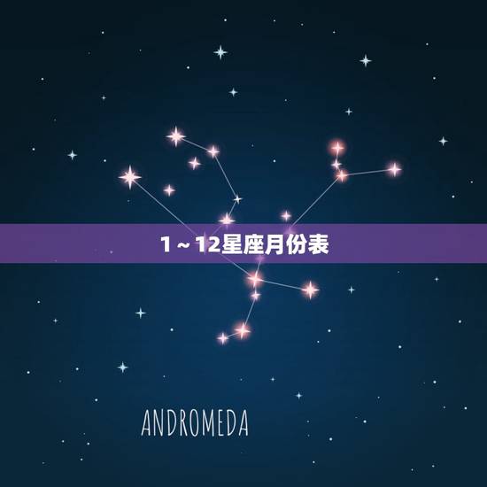 1~12星座月份表,十二星座从一月到十二月分别是什么星座啊 1~12星座月份表,十二星座从一月到十二月分别是什么星座啊