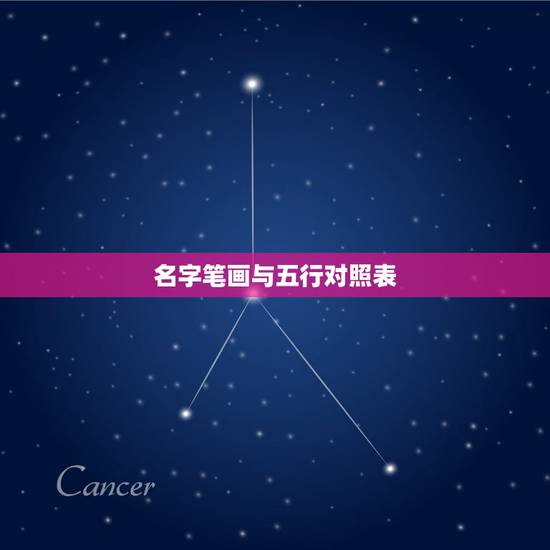 名字笔画与五行对照表，汉字五行怎么查？网上